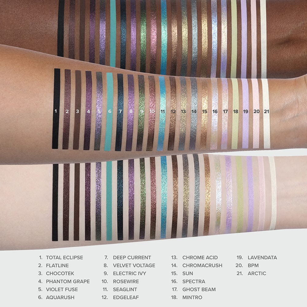 DRAMALINE LONGWEAR EYELINER (DELINEADOR DE OJOS)